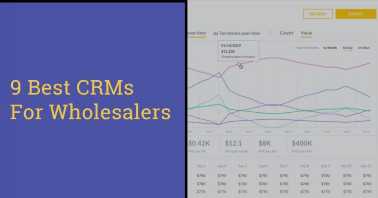 Best Wholesale CRM