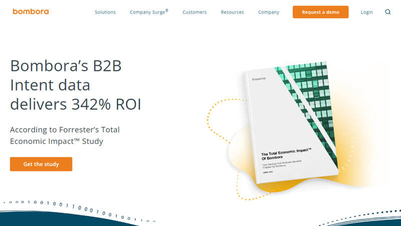Bombora feature image