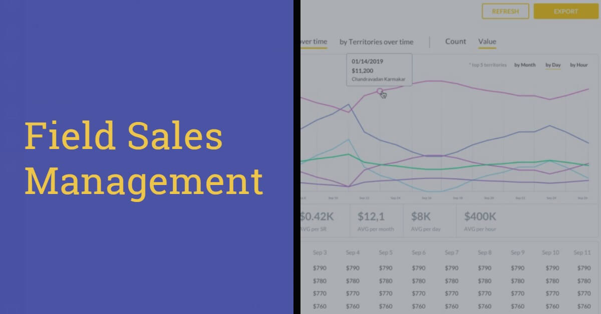 Field Sales Management
