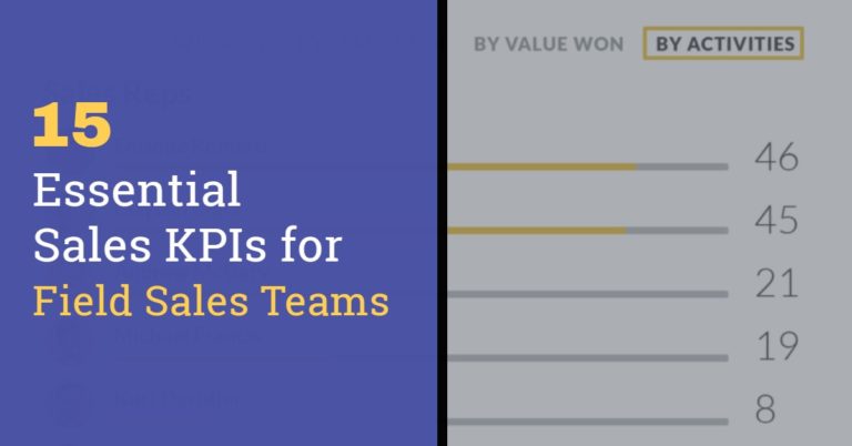 Sales KPIs