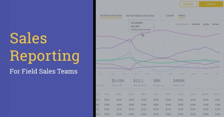 Sales reporting