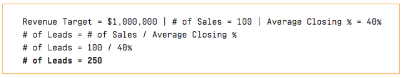 Number of leads that you need to generate