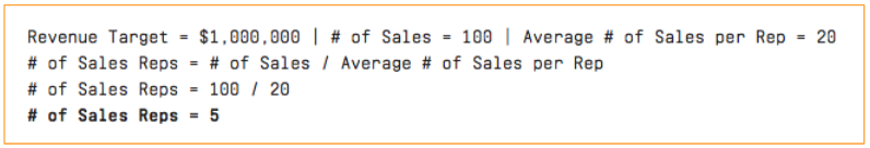 Number of sales reps needed